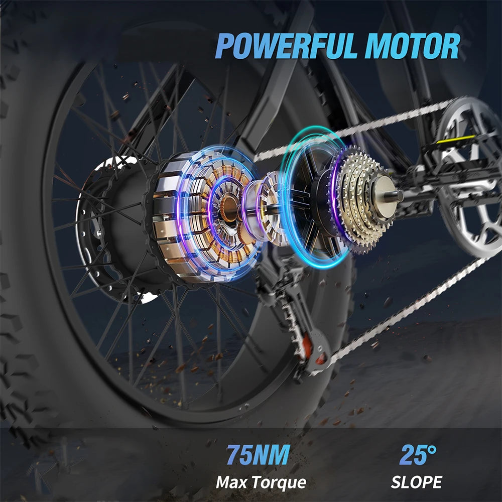 YVY Q20Mini 20" 48V 15Ah Ebike Fat Tire E Bike Electric Dirt Mountain Bike Full Suspension Electric Bicycles for Kids Adults