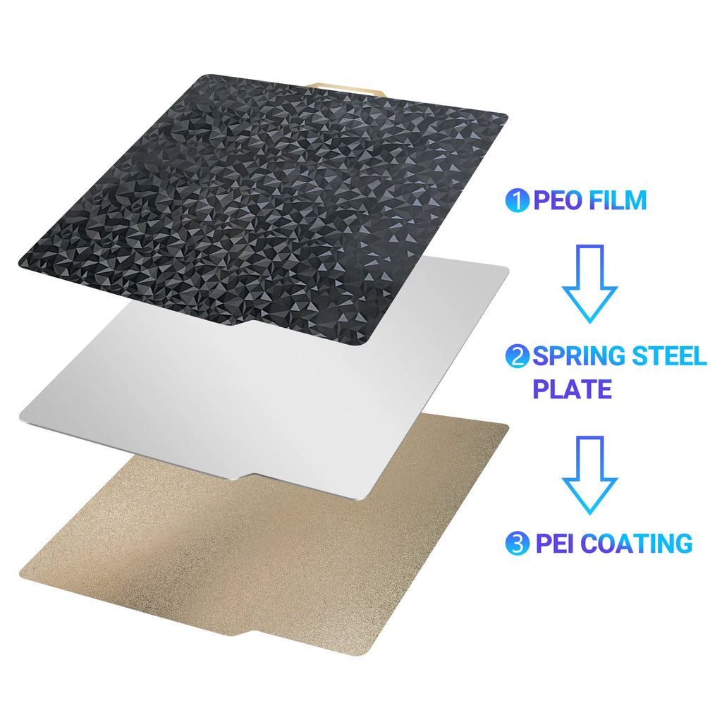 Plateau de construction PEI texturé pour Bambu Lab A1/P1S/X1C